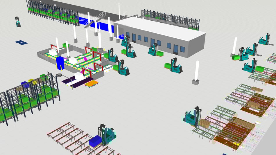 Virtuelle Durchsatzsimulation: Optimierte Anlagenplanung durch digitale Testszenarien