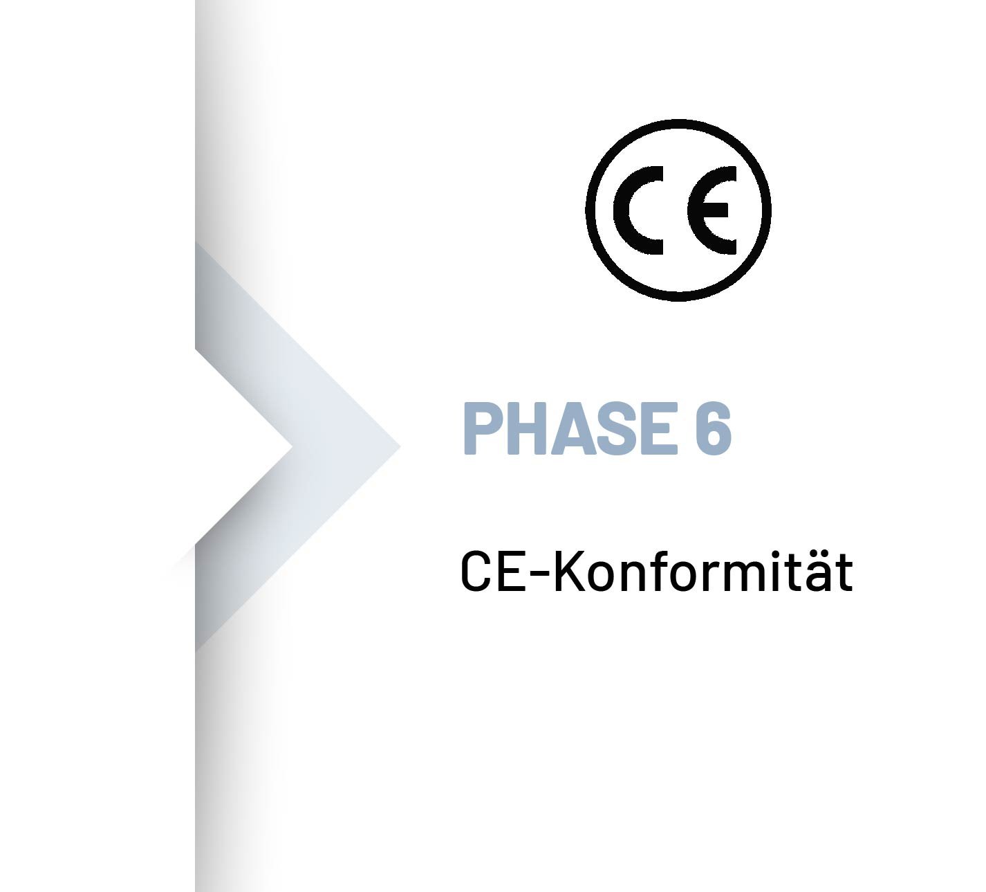 tmp-phase-6-CE-konformität-neu-DE-01
