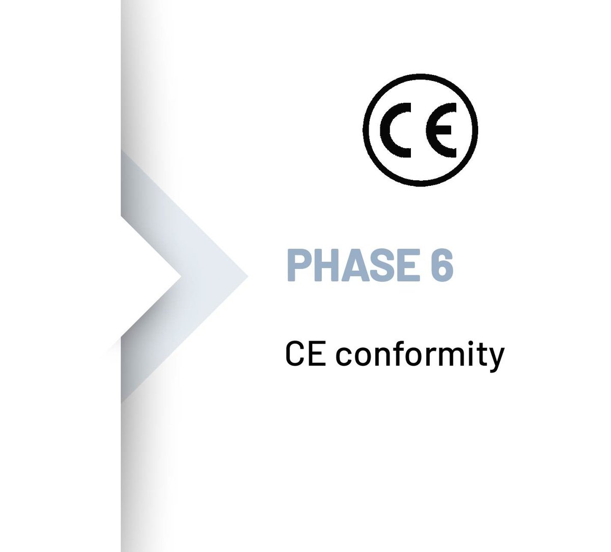 tmp-phase-6-CE-konformität-neu-EN