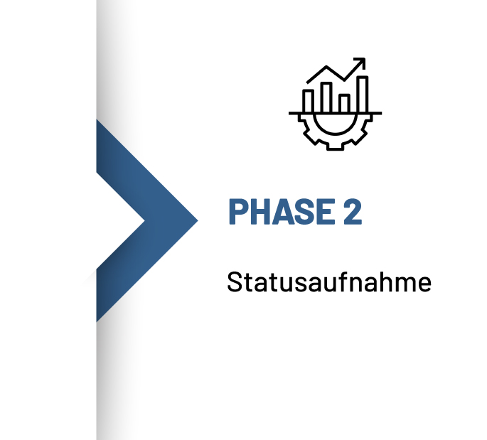 tmp-15steps-phase2