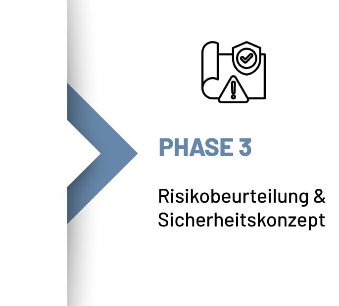 tmp-15steps-phase3